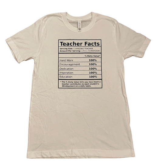 Teacher Facts